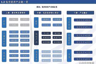 开云电竞app官网下载苹果版截图4